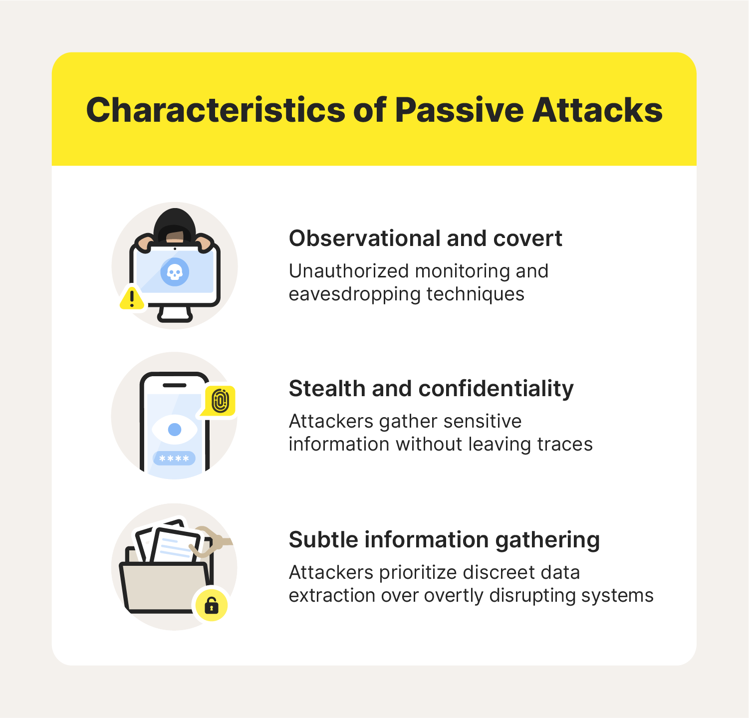 A graphic listing the characteristics of passive attacks to educate about attack vectors.