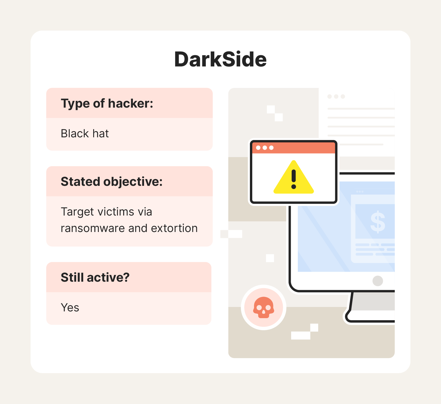A graphic goes over specific examples of hacker groups, including DarkSide.