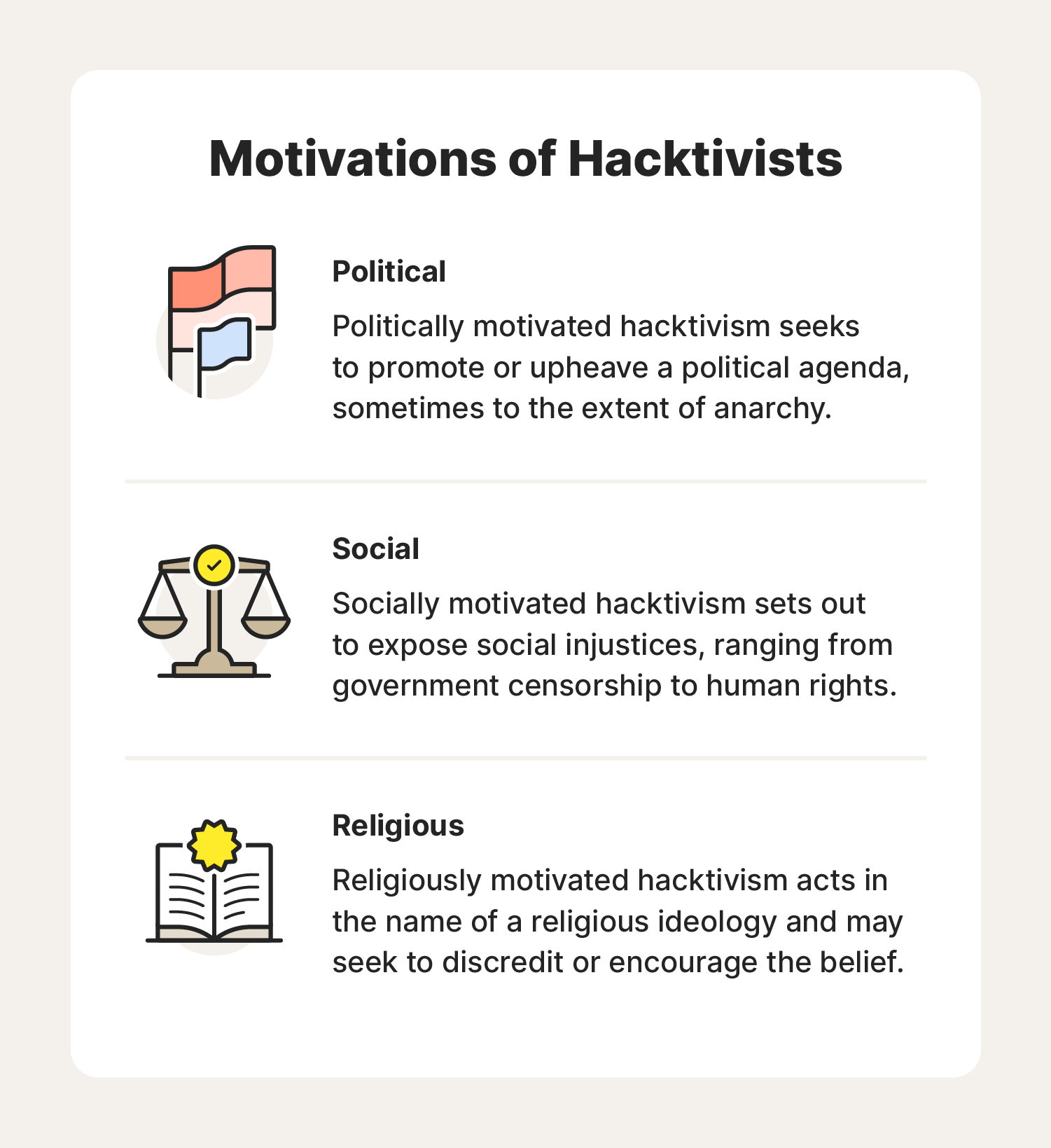 A graphic explains the common motivations behind hacktivism.